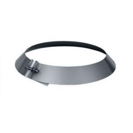 Фартук купить в Новополоцке