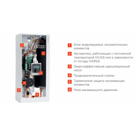 Электрический котел Viessmann Vitotron 100 VMN3-08 погодоз автоматика в Новополоцке