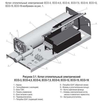 Электрический котёл Лемакс ECO-4,5 в Новополоцке