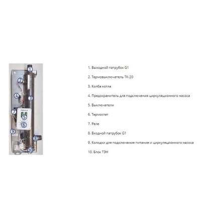 Электрический котел ЭВАН Next 21 в Новополоцке