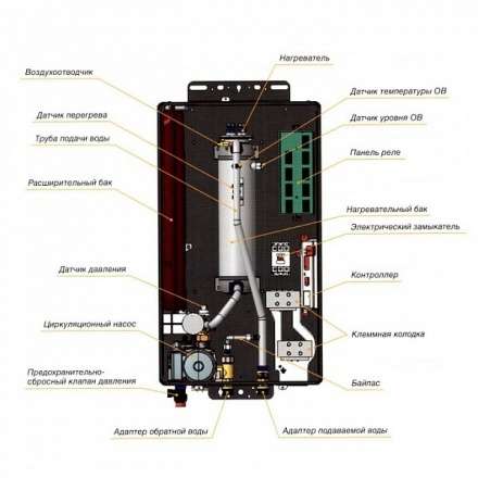 Электрический котел Navien EQB 15HW в Новополоцке