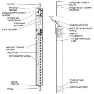 Электрокотел Baxi Amptec С900 в Новополоцке