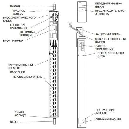 Электрокотел Baxi Amptec U901 в Новополоцке