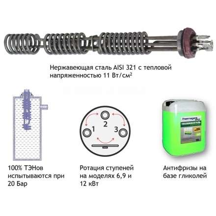 Электрокотел Baxi Ampera 12 в Новополоцке