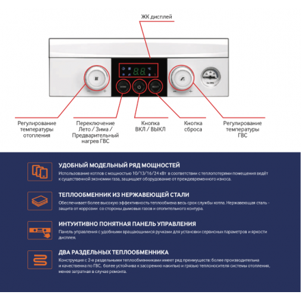 Газовый котел Navien Heatlux NGB210-24K в Новополоцке