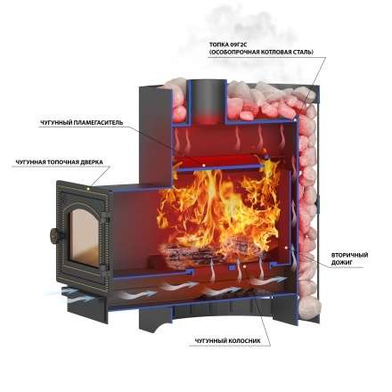 Печь ВЕЗУВИЙ Скиф Парогенератор Ковка (210) М в Новополоцке