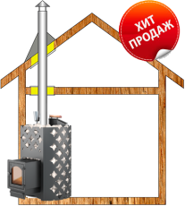 Комплект дымохода для бани А1 купить в Новополоцке