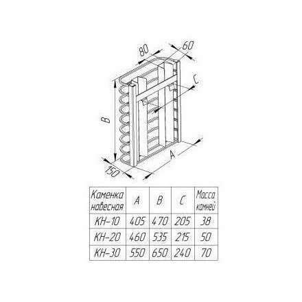 Навесная сетка-каменка Добросталь к печам Жара-Люкс 10/20/30 в Новополоцке