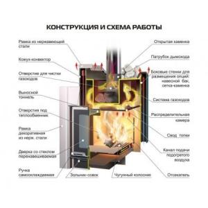  в Новополоцке
