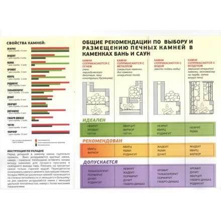 Камень Яшма ведро 10 кг в Новополоцке