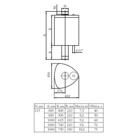 Бак Термофор БАЙКАЛ 50 л самоварного типа в Новополоцке