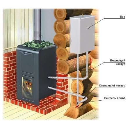 Теплообменник универсальный ERMAK (AISI 430, 2кВт) в Новополоцке