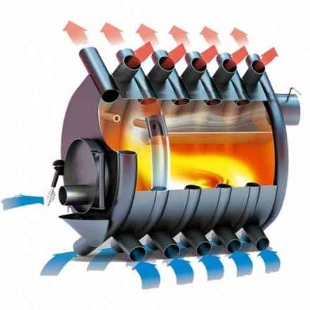 Печь отопительная Бренеран АОТ-011 тип 01 в Новополоцке