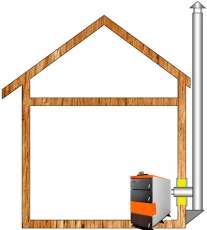 Комплект дымохода для котла А16 ?150 (160) мм Амазонка бай в Новополоцке