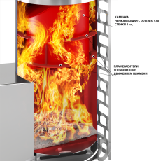 Печь для бани Эверест Steam Master 24 INOX (210М) в Новополоцке