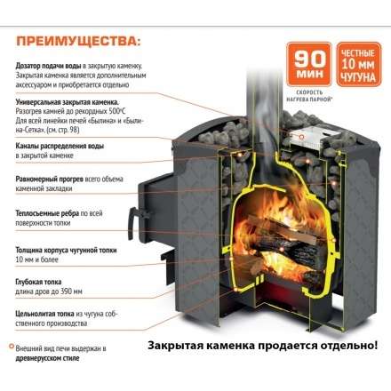 Печь для бани Теплодар Былина-сетка-24 Ч (1.2) в Новополоцке