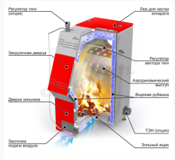Stoker PRO 16 в Новополоцке