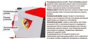 Stoker PRO 20 в Новополоцке