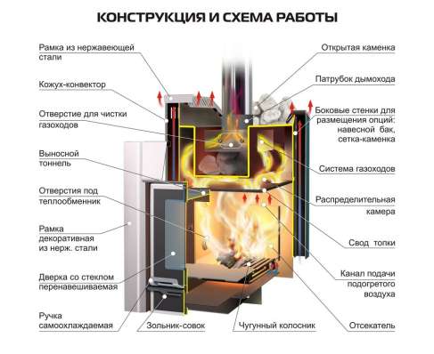  в Новополоцке