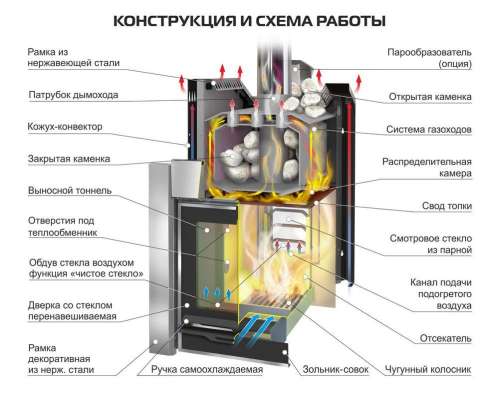  в Новополоцке