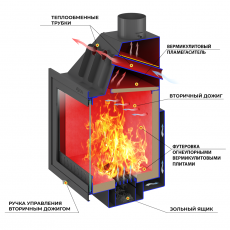 Каминная топка ASTON 600 в Новополоцке