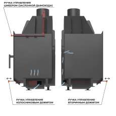 Каминная топка ASTON 600 в Новополоцке