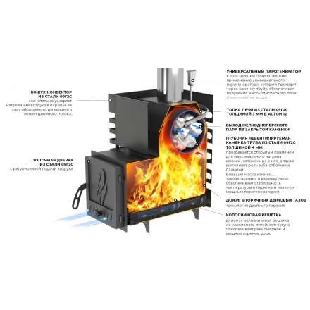 Печь для бани Везувий ASTON 20 INOX стекло в Новополоцке