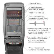 Печь-камин EVEREST S7 в Новополоцке