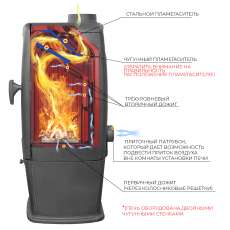 Печь-камин EVEREST S7 в Новополоцке