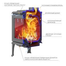 Печь-камин EVEREST F11 в Новополоцке