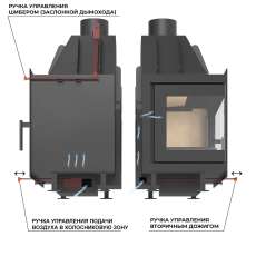 Каминная топка ASTON 700 L в Новополоцке