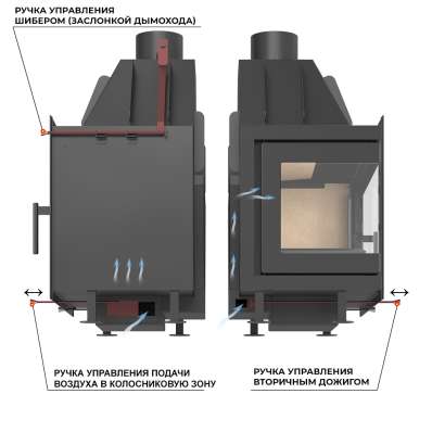 Каминная топка ASTON 700 L в Новополоцке