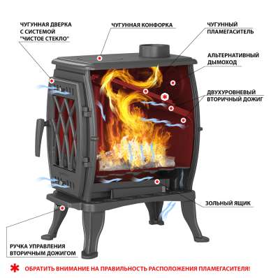 Печь-камин Везувий ВХ-09 Антрацит в Новополоцке