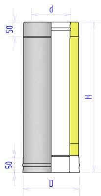 � в Новополоцке