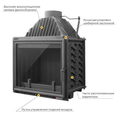 Каминная топка EVEREST A16 в Новополоцке