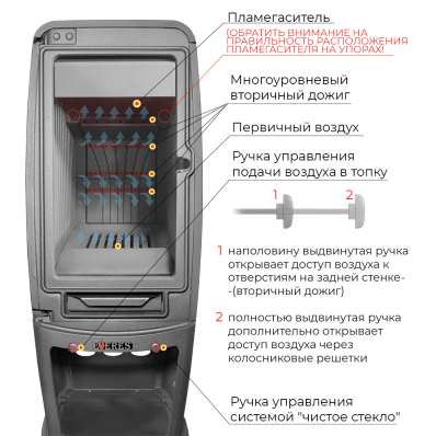 Печь-камин EVEREST S12M в Новополоцке