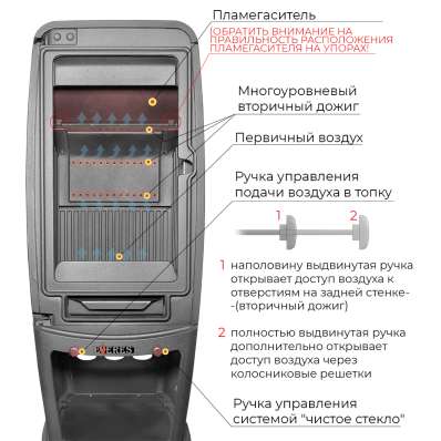 Печь-камин EVEREST S7M в Новополоцке