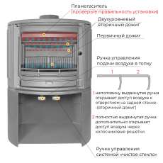 Печь-камин EVEREST S9М в Новополоцке