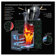 AVANGARD 24 (М) в Новополоцке