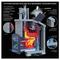 Комплект GFS ЗК 40(М) Президент 1140/60 Талькомагнезит в Новополоцке