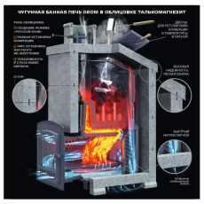 Универсальный печь-комплект Grom 30 (П2) в Новополоцке