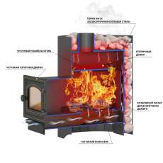 Печь для бани Везувий Скиф Стандарт 12 (ДТ-3С) в Новополоцке