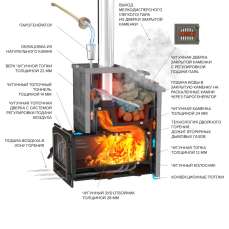 Комплект Президент Везувий Эверест 24 (281) Пироксенит в Новополоцке