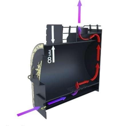 Печь для бани Царь-печи Святогор Премиум 8 мм в Новополоцке