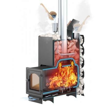 Банная печь ЭТНА 24 (ДТ-4) Закрытая каменка в Новополоцке