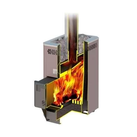 Печь для бани Теплодар Кузбасс 14 ТК 2018 в Новополоцке