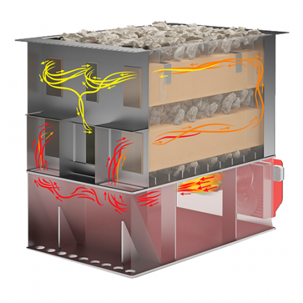 Печь-каменка КомПар BS1 в Новополоцке