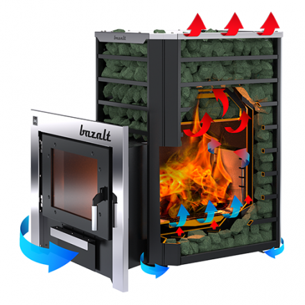 Печь банная Термокрафт Bazalt в Новополоцке