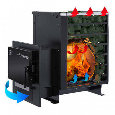 Печь банная Термокрафт Forma в Новополоцке