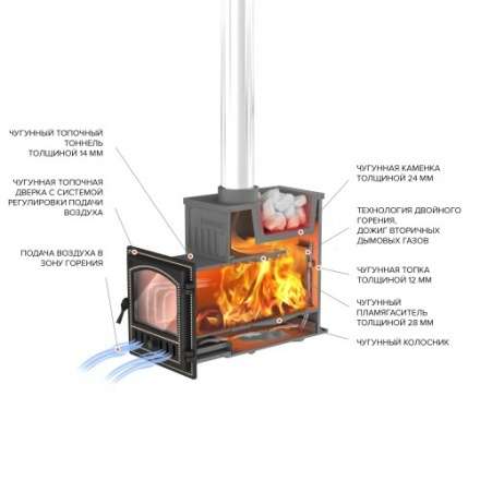 Печь для бани Везувий Эверест Ковка 24 (281) в Новополоцке